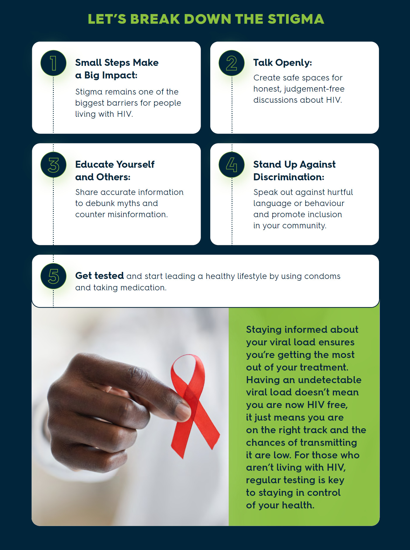 Let's break down the stigma